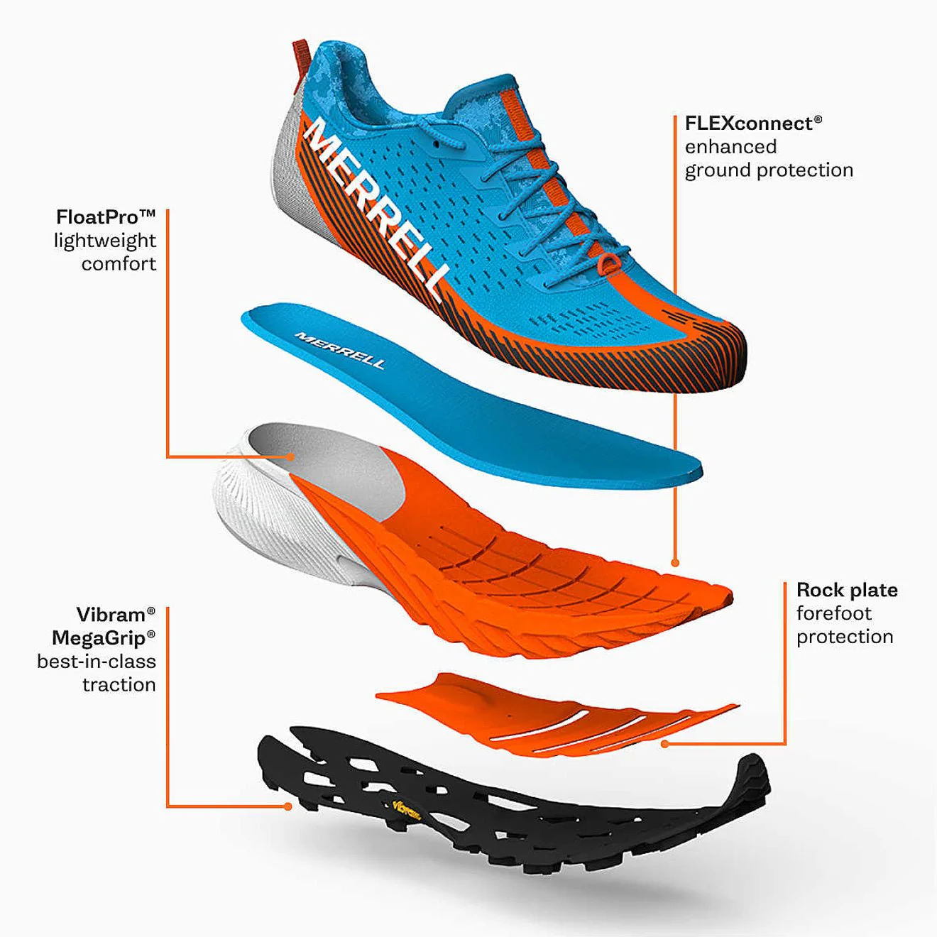 Merrell Agility Peak 5 GTX Trainer Beluga/Talus - Image 8
