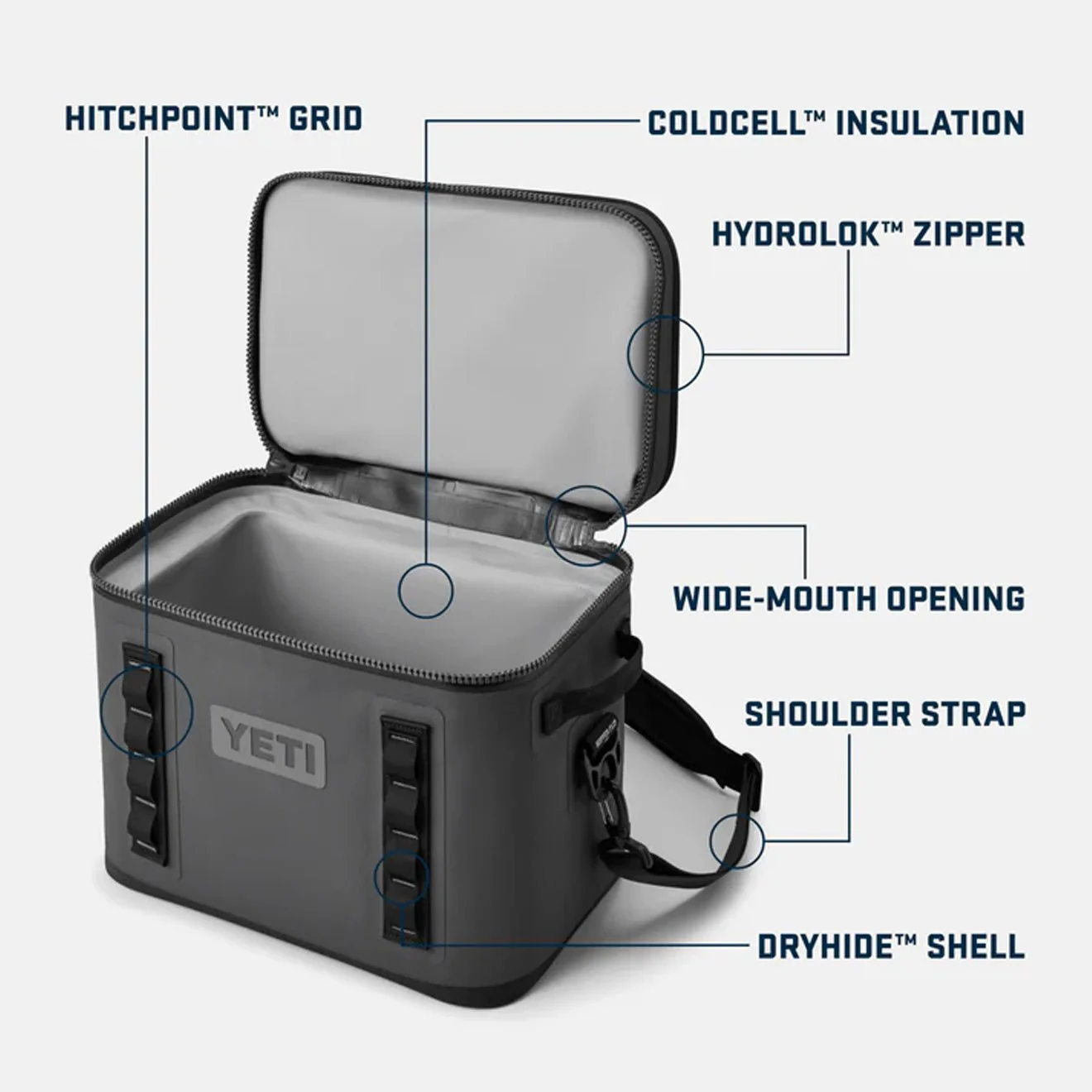 Yeti EU Hopper Flip 18 Cool Bag Navy - Image 6