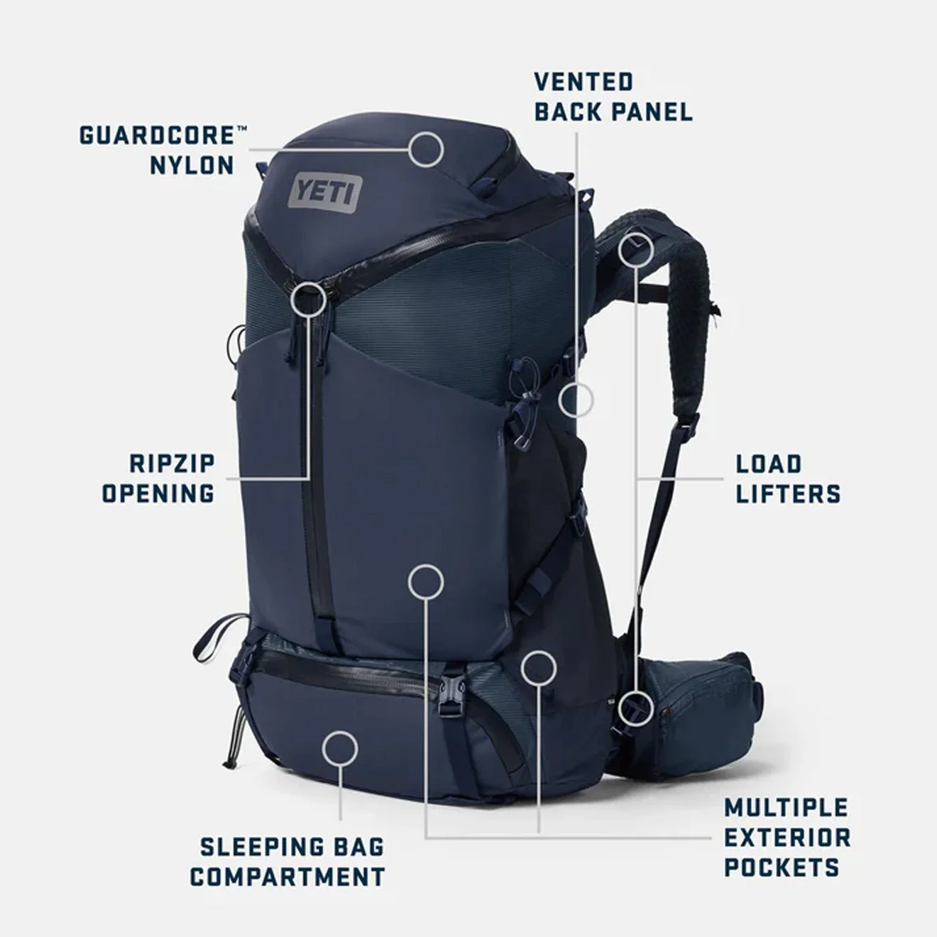 YETI Skala 50L Hiking Backpack Ridgeline - Image 8